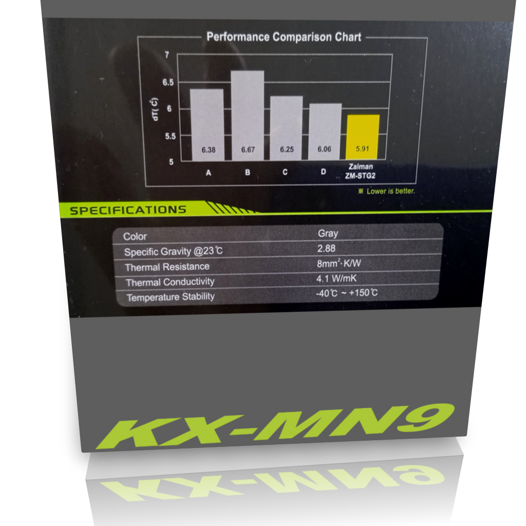 Kinamax MN9 2.9 Gram Termal Macun İşlemci Silikonu